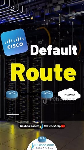 1.2K views · 58 reactions | Default Route Configuration!!! | IPCisco.com . CCNA Course: https://ipcisco.com/course/ccna-certification/ . Packet Tracer Lab Files: https://ipcisco.com/cisco-packet-tracer-configuration-examples/ . #cisco #ccna #networkengineers | Ipcisco | Facebook