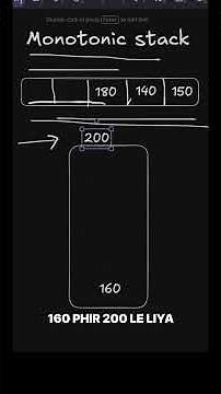 Monotonic Stack in 5 Minutes 🔥 | Easy Explanation with Real Example