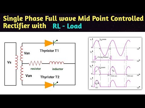 single phase full wave controlled rectifier with rl load | full wave converter in power electronics