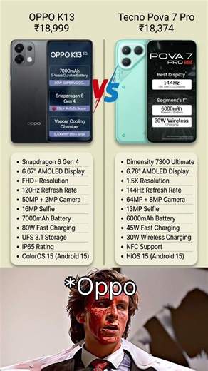 Oppo K13 vs Tecno Pova 7 Pro – Which is Better? 🤯 #shorts