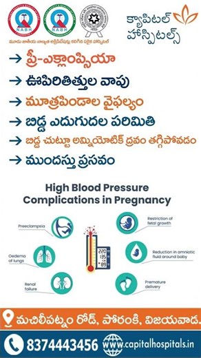 High Blood Pressure Complications in Pregnancy | Risks, Symptoms & Care | Capital Hospitals