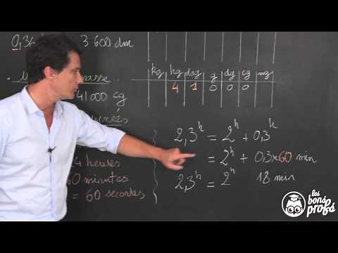 Units of length, mass and duration - Maths 6th grade - Les Bons Profs