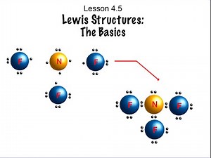 Lesson 4.5 - Lewis Structures-Basics