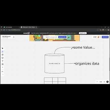 Python Variables & Syntax Explained in 60s 🐍 | Learn Python Basics Fast#python #fyp #reels #shorts