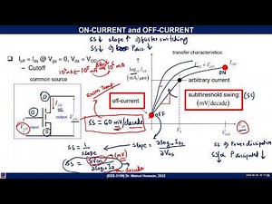 MOSFET: On-current, off-current, Threshold voltage, Sub-threshold swing, DIBL, GIDL, SS | EEE | DU