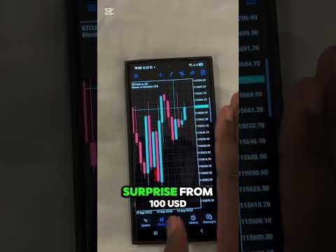 TINGA TINGA NEW EA PERFORMING TRADE ON LIVE