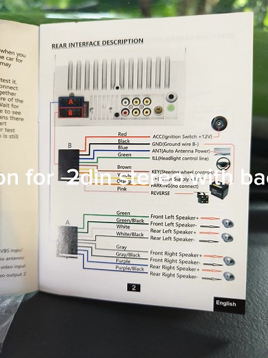 DIY installation of 2din stereo with backing camera. #stereoinstallation #BackingCamera #2DINSTEREO TsipMar Garage Autoworks 09352527008 | Mario Ewayan Jr. | Facebook