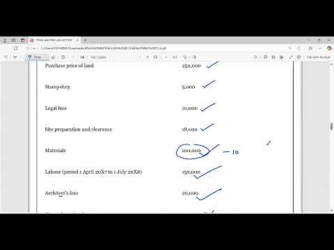 IPSAS 17 & IAS 16: Initial & Subsequent Measurement Explained