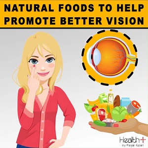 18K views · 382 reactions | Natural Foods to Help Promote Better Vision | Health+ | Facebook