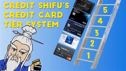 How to climb the credit card ladder (tier system explained)