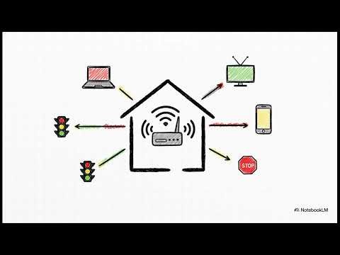 How Wireless Communication Works 2026