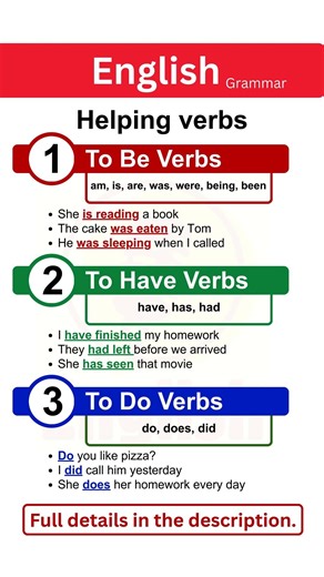 Helping Verbs in English | To Be, To Have, To Do with Clear Examples | English Grammar Basics