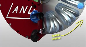 File:Tech-Talk Animation on How Water-Brakes Work.webm - Wikimedia Commons