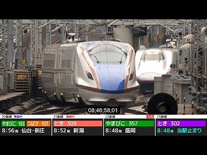 [4min intervals]TOKYO SHINKANSEN RUSH