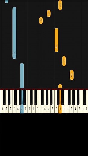 Counting Crows Mr Jones Piano (Beginner) part 2