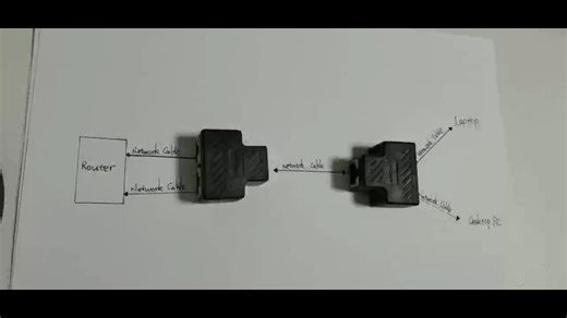 RJ45 Female Lan Cable Extension Coupler Extender 1 to 2 Ways Cat5e Cat6 RJ45 Network 1 to 2 Port Ethernet Adapter Splitter