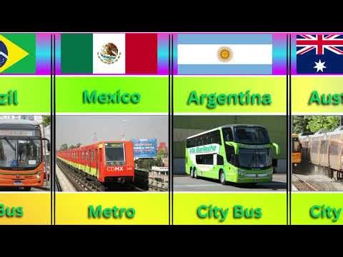 Top Public Transportation Systems From Different Countries🌍|Fastest & Efficient Transit in the World