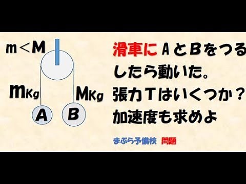 High school physics: Equations of motion and pulleys