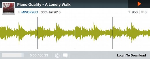 How an uncredited German producer’s free loops are powering platinum rap hits