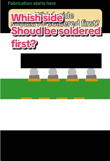 Soldering QFN and BGA Components: Best Practices