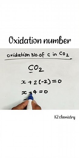 oxidation number of c in co2 l oxidation state of carbon in carbon dioxide l