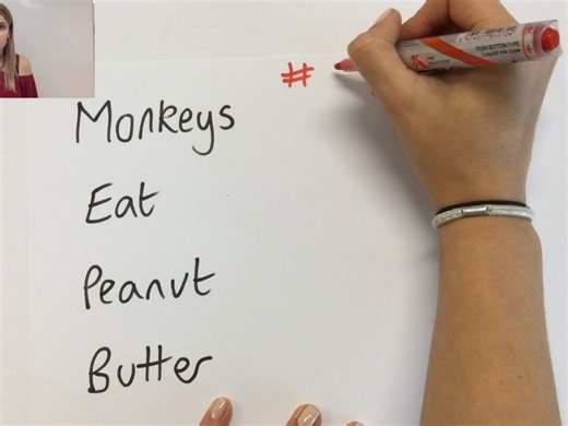 How to name alkanes_organic compounds - simple way to remember naming organic ch