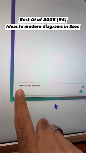 AI diagram generator