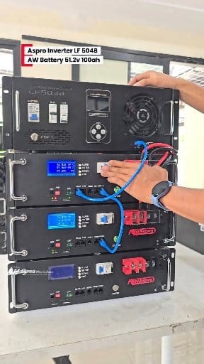 8.1K views · 82 reactions | Satu Set paket Backup untuk kebutuhan...