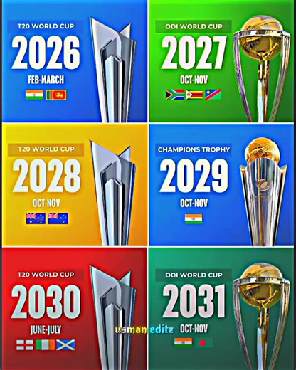 Every Men’s ICC event and hosting nations from 2026-2031 🏆🤝.....see more#foryoupage #foryou #Cricket #cricketlover #icchosting
