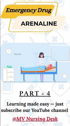 Adrenaline: The Life-Saving Drug | Part - 4 | #emergencydrugs #adrenalinerush #adrenaline #norcet
