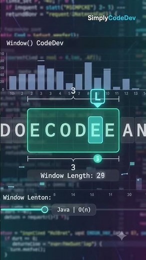 Mastering LeetCode 76: Minimum Window Substring! 🚀
