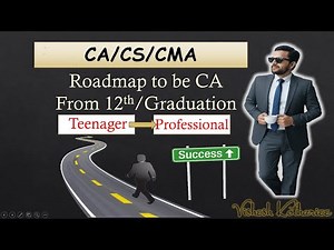 How to Become a CA in India? Full Roadmap Explained for Beginners | Foundation to Final