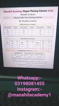 10th Class Physics Paper Scheme 2026 🔥 | All Punjab Boards (Lahore, Faisalabad, Rawalpindi)