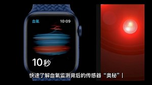 快速了解血氧监测背后的传感器“奥秘”，新冠患者密切关注：血氧饱和度