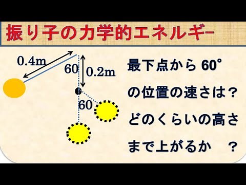 物理基礎 振り子の力学的エネルギー保存の法則