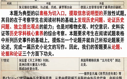 2017年新课标全国Ⅰ卷文综历史试题42题讲解【高中微课】_1