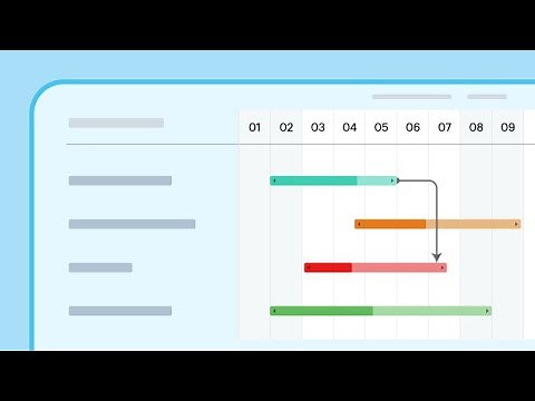 How to use Task Gantt View for Project Management!