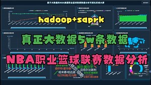 【5w条真正大数据毕业设计】基于Spark的NBA美国职业篮球联赛数据分析可视化 | python+django+hadoop+mysql