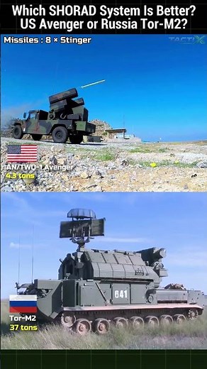 Tor-M2 vs AN/TWQ-1 Avenger: Short-Range Air Defense Systems Compared