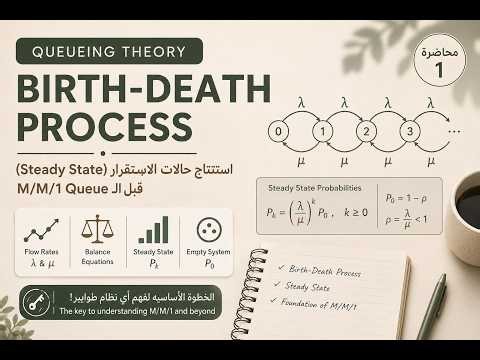 Queuing theory || Birth Death Process