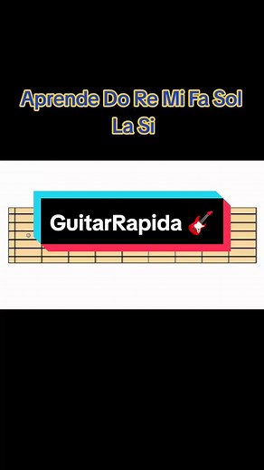 Aprende el solfeo: Notas musicales en guitarra