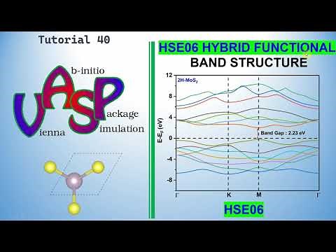 How to do HSE06 Hybrid Functional Band Structure Calculation for MoS2 by VASP & VASPKIT #dbinfotech