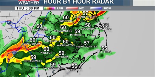 Periods of rain & breezes today; Showers linger into Friday