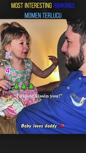TOP5 MOMEN TERLUCU #funny #funnyvideos #comedy #viral #memes #lol #haha #laugh #funnymoments#top
