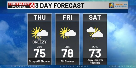 Rusty's 3 Day Forecast