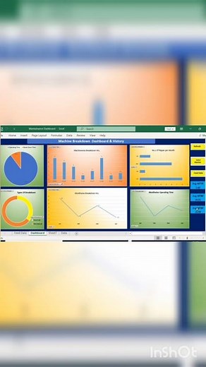 maintenance Dashboard with MTTR MTBF MTTF #shorts #mttf #mtbfails #mttr #dashboard