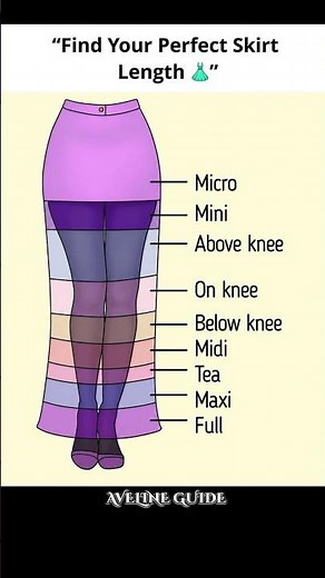 Skirt Length Guide Every Girl Should Know 👗✨ #SkirtGuide #FashionTips #StyleGuide