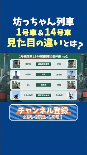 【続きは関連動画】何が違う？坊っちゃん列車「1号」と「14号」の個体差 #伊予鉄 #伊予鉄道 #iyotetsu #市内電車 #路面電車 #鉄道 #豆知識 #機関車 #ディーゼル機関車 #解説