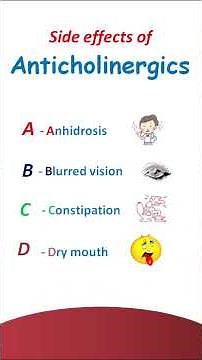 Anticholinergic side effects in easy way