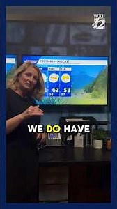 Weekend Weather Forecast